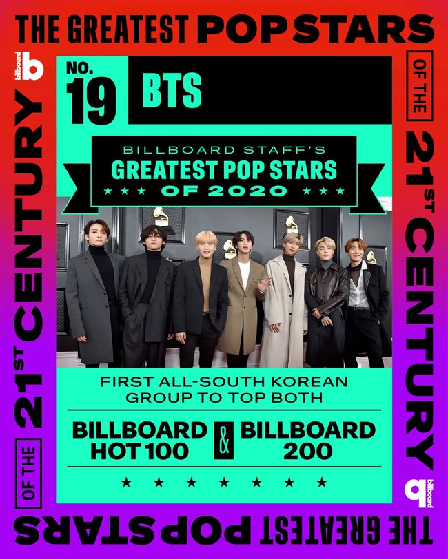 BTS lọt danh sách "Những ngôi sao nhạc pop vĩ đại nhất của thế kỷ 21" của Billboard - Ảnh 4.